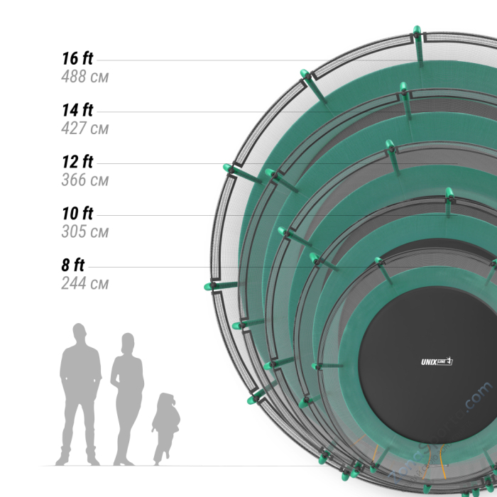 Батут Unix Line Supreme Basic 10 ft (green)