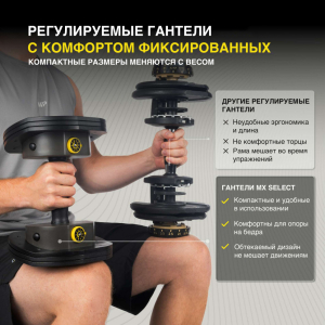 Гантель регулируемая MX Select MX55, вес 4.5-24.9 кг