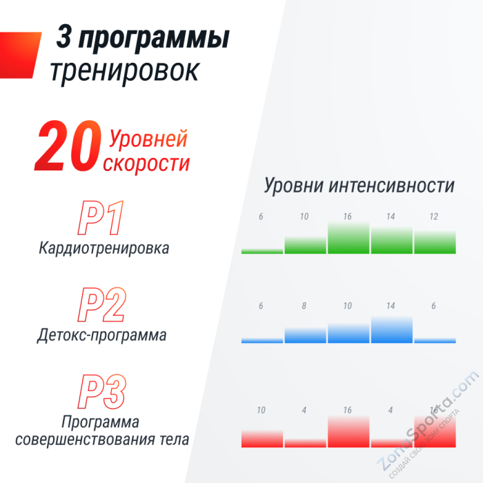 Виброплатформа Unix Fit Improve 2 in 1 Silver